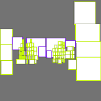 Annotation Visualization