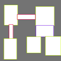 Annotation Visualization