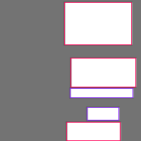 Annotation Visualization