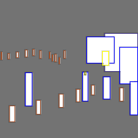 Annotation Visualization