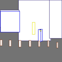 Annotation Visualization