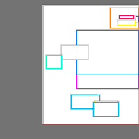 Annotation Visualization