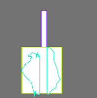 Annotation Visualization