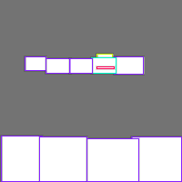 Annotation Visualization