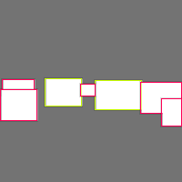 Annotation Visualization