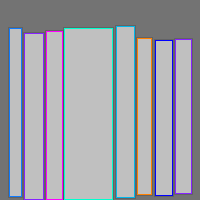 Annotation Visualization