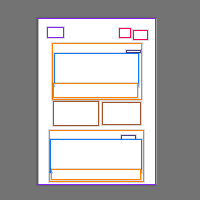 Annotation Visualization