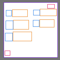 Annotation Visualization