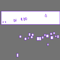 Annotation Visualization