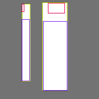 Annotation Visualization