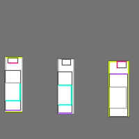 Annotation Visualization