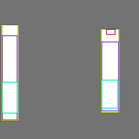 Annotation Visualization