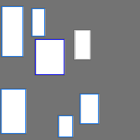 Annotation Visualization