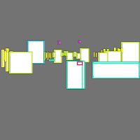 Annotation Visualization