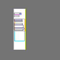 Annotation Visualization