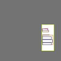 Annotation Visualization