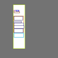 Annotation Visualization