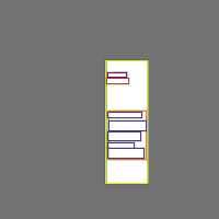 Annotation Visualization