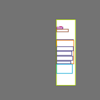 Annotation Visualization