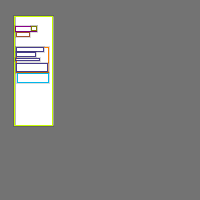 Annotation Visualization