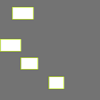 Annotation Visualization