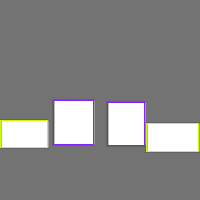 Annotation Visualization