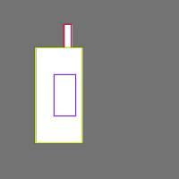 Annotation Visualization