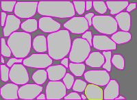 Annotation Visualization