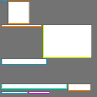 Annotation Visualization