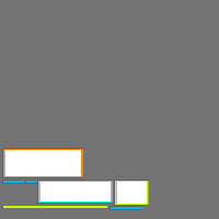 Annotation Visualization