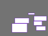 Annotation Visualization