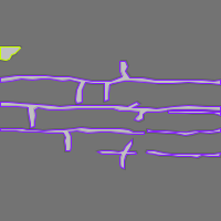 Annotation Visualization