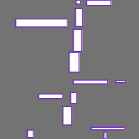 Annotation Visualization