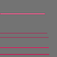 Annotation Visualization