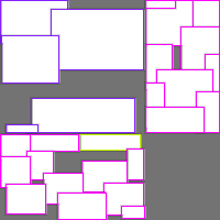 Annotation Visualization