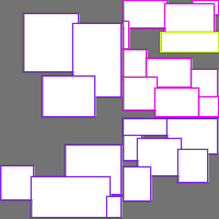 Annotation Visualization