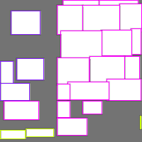 Annotation Visualization