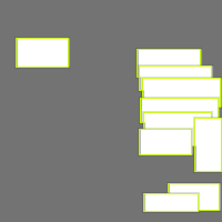 Annotation Visualization