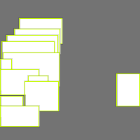 Annotation Visualization