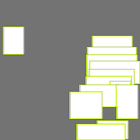 Annotation Visualization