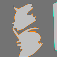 Annotation Visualization