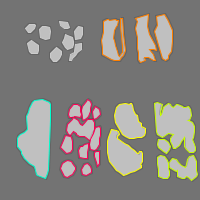 Annotation Visualization