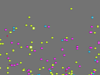 Annotation Visualization