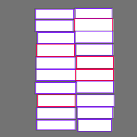 Annotation Visualization