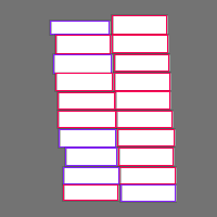 Annotation Visualization