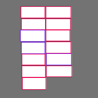 Annotation Visualization