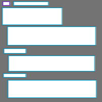 Annotation Visualization