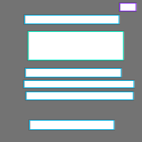 Annotation Visualization