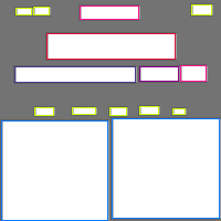 Annotation Visualization