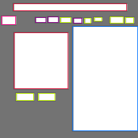 Annotation Visualization